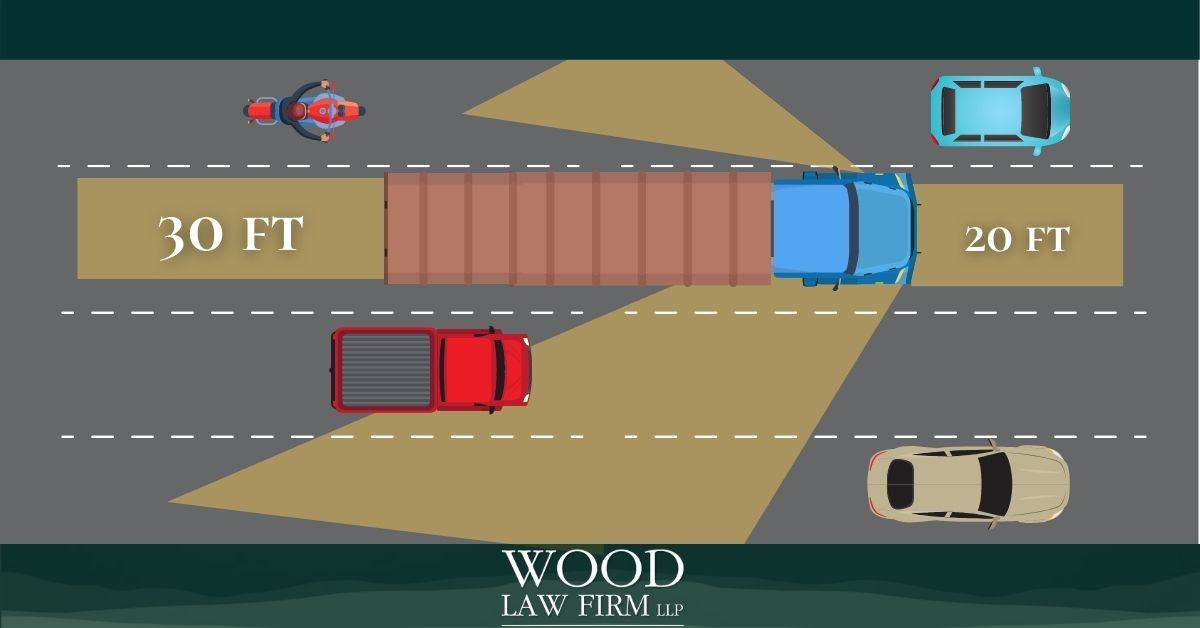 trucking blind spot infograph