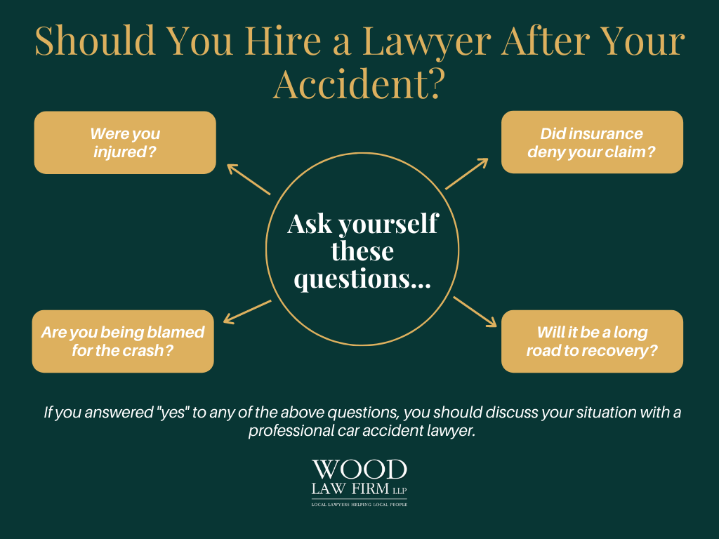 should you hire a car accident lawyer infographic