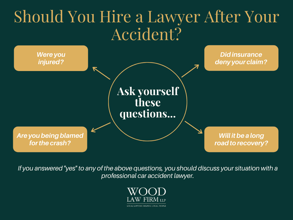 should you hire a car accident lawyer infographic